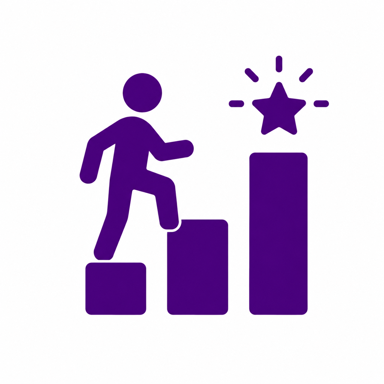 Capacity Building Supports